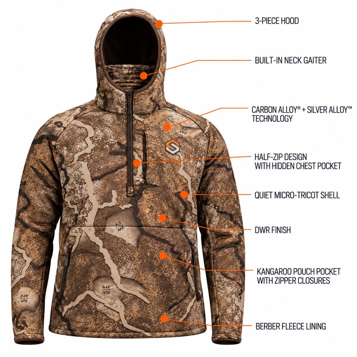 BE:1 Ridge Half Zip Hoodie