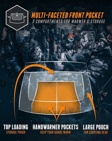 Multi-Functional Pocket