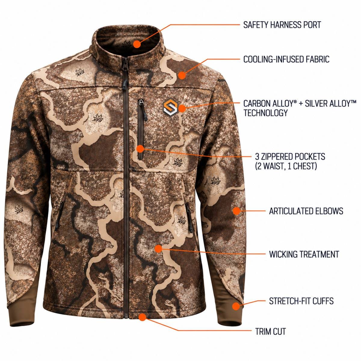 Savanna Fuse Jacket | Scentlok Technologies