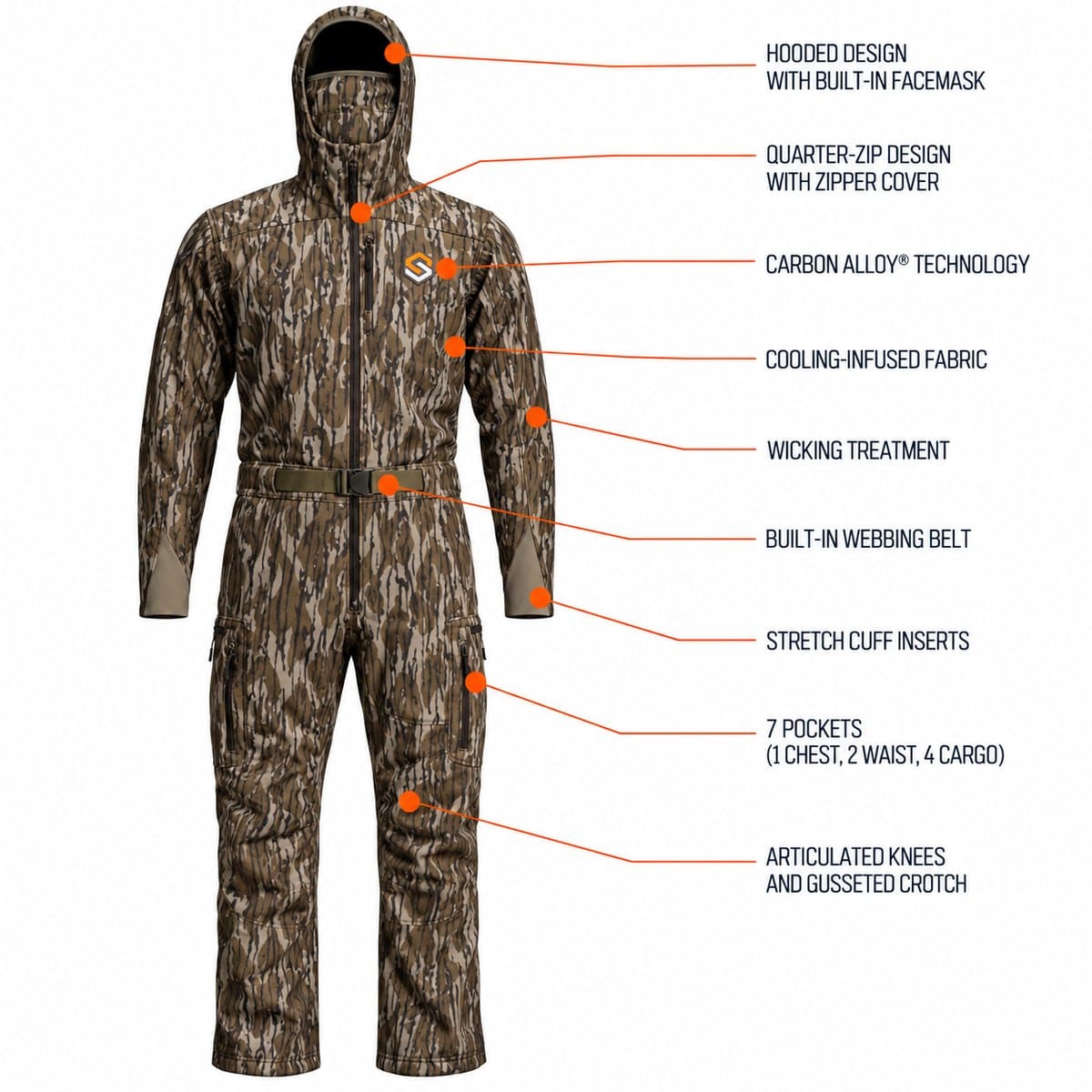 Savanna Fuse Coverall | Scentlok Technologies