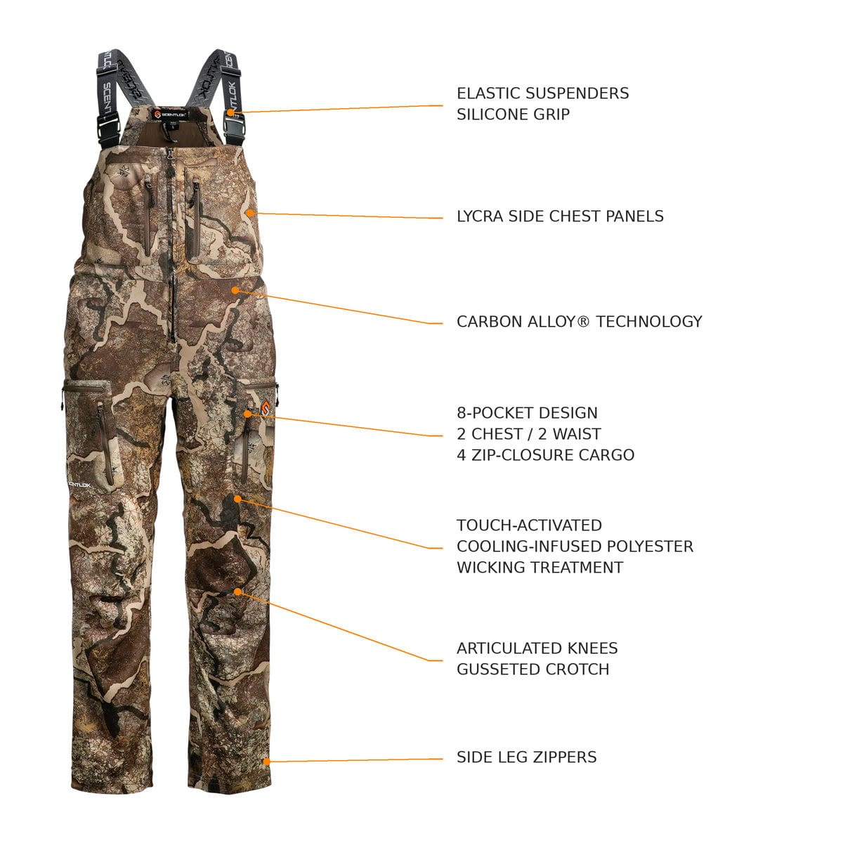 Savanna Fuse Coverall | Scentlok Technologies