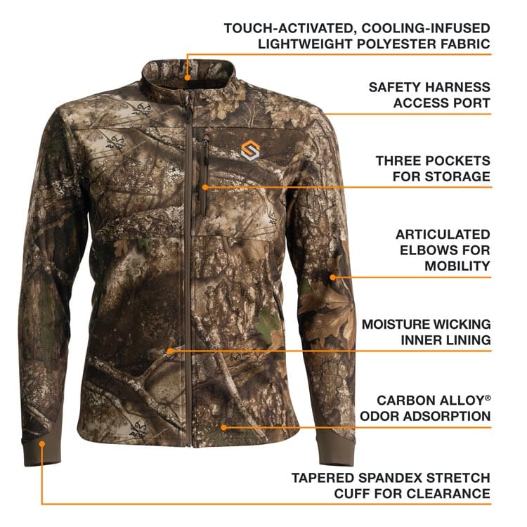 Savanna Fuse jacket callouts