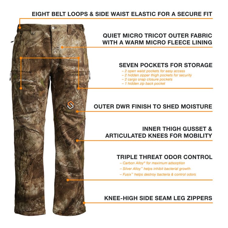 Ridge pant callout