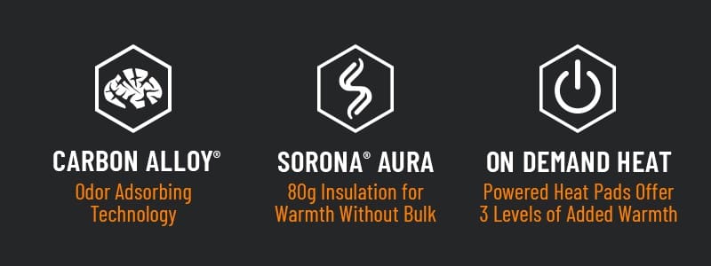 Fueling Your Furnace