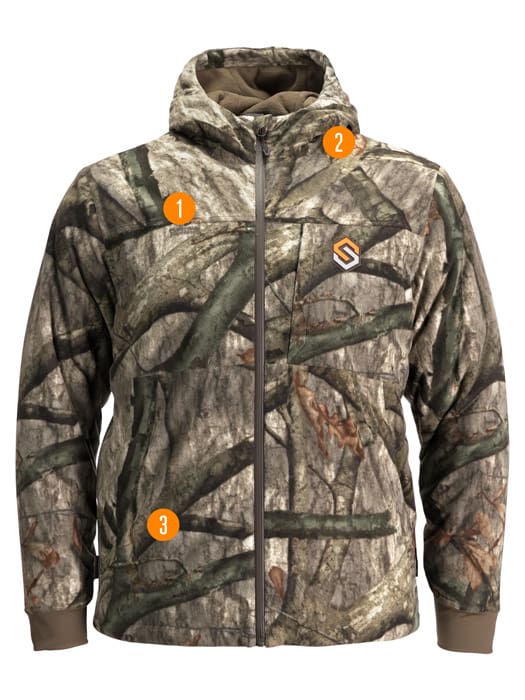 Revolution Jacket hot spot image