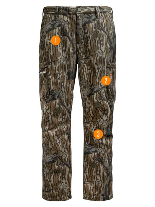 Forefront Pro Pant hot spot image